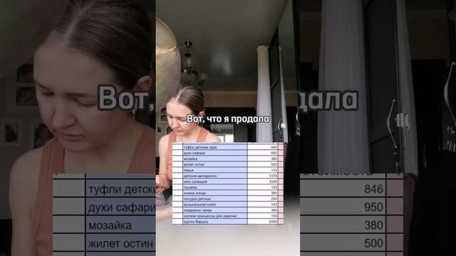 Давайте расхламляться вместе! #разборгардероба #порядоквшкафу #расхламление #авито #авитолог #style