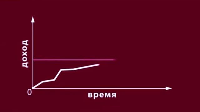 Faberlic Казахстан