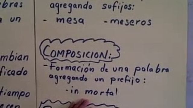 VID lexicology