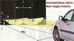 Регулировка света фар лады Гранты - алгоритм действий