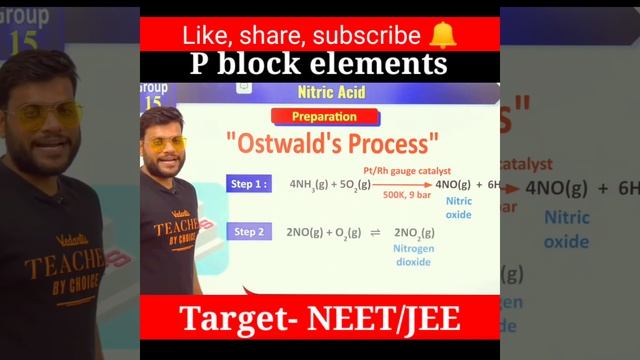 Ostwald process | Nitric Acid | preparation method of Nitric acid | inorganic chemistry #neet2021