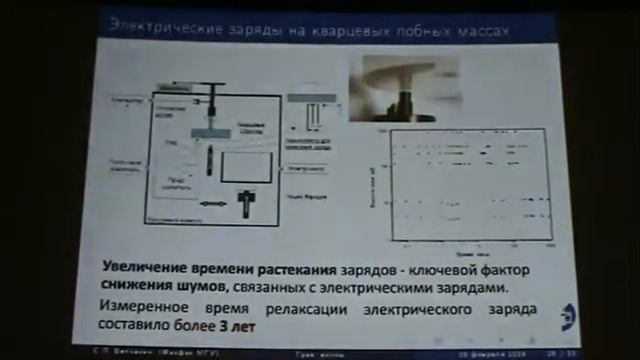 С.П. Вятчанин. Первое прямое детектирование гравитационных волн