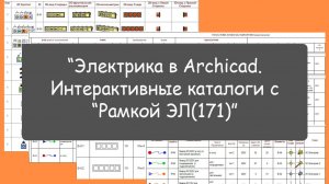 Электрика в Archicad. Интерактивные каталоги с  “Рамкой ЭЛ(171)”