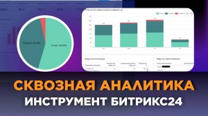 Сквозная аналитика в Битрикс24 | Обзор возможностей