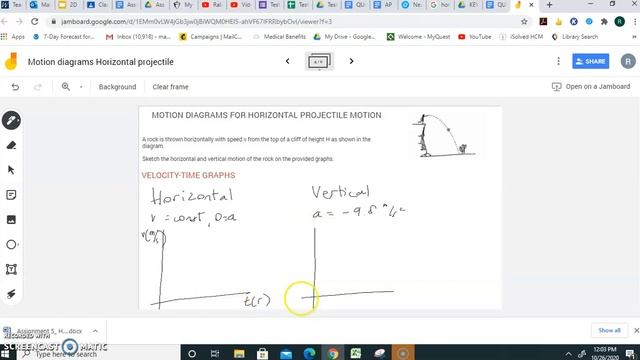 Drawing Motion Graphs for Horizontal Projectile Motion Problems смотреть онлайн