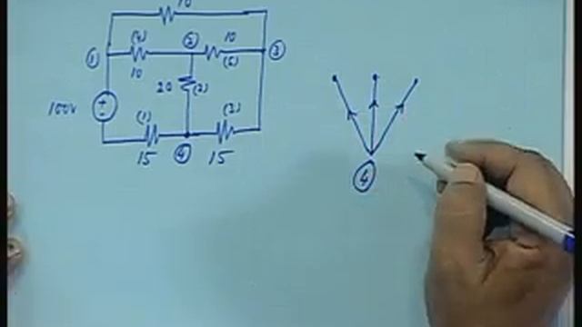 Lecture - 25 Analysis of Resistive Networks Computer Aided