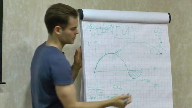 Гликемический индекс смотреть онлайн