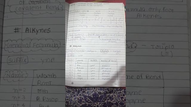 class 10 science chapter 4 carbon and its compound hand written 📝 notes | part 2