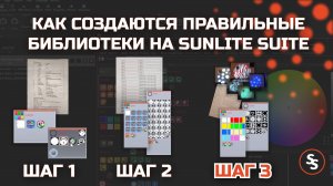 Как создаются правильные библиотеки для Sunlite Suite в Scan Library: от простого к сложному | SSL2