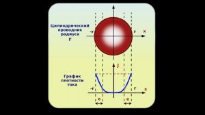 Создай  Свой USB Кабель. Часть1.