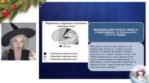 Интенсив ДЕНЬ 2