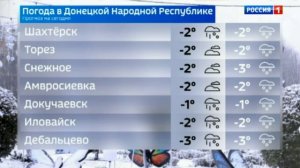 Погода в Донецкой Народной Республике 16  декабря