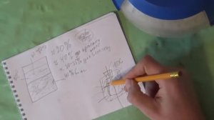 Шликерное литье : как приготовить правильный шликер - теория.