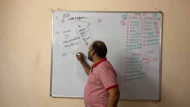 How to score 75 in Mathematics-1B Paper in intermediate First Year TS AP Board Preparation-2023