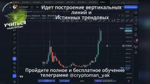 ЧАСТЬ 1. Торгуем по стратегии FibDiv на 4 часовом таймфрейме