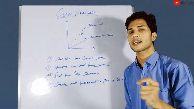 What is Gap Analysis II 4 Steps For Gap Analysis!(In Hindi) смотреть онлайн