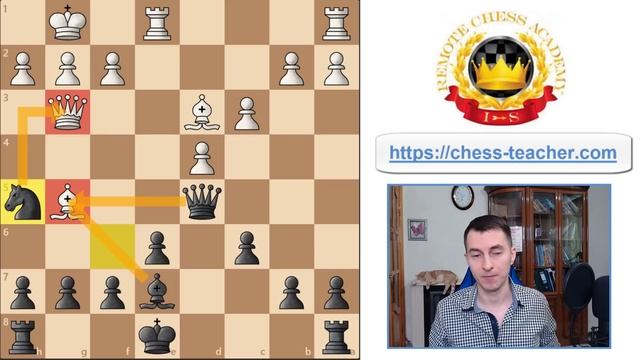 Powerful Chess Opening for Black Against 1.e4 [TRAPS Included]