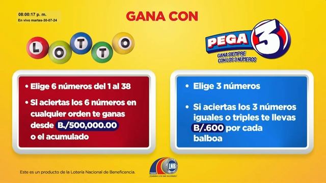 SORTEOS LOTTO Y PEGA3 | MARTES 30 DE JULIO DE 2024 смотреть онлайн