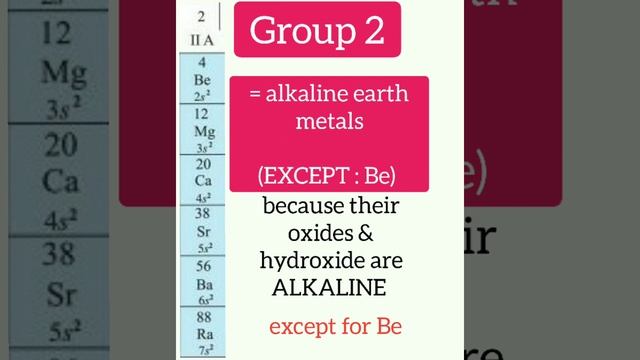 Alkaline earth metals S block NCERT class 11