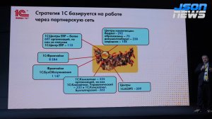 1С: От платформы, комплексов продуктов и сервисов к экосистемам