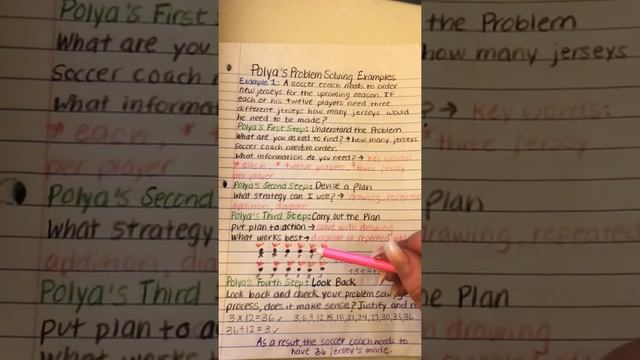 Polya’s Problem Solving Explanation video