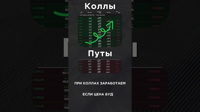 Как заработать на биткоине #биткоин #бизнес