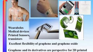 2D printing technologies using graphene based materials,  Phys. Usp. 60 204–218 (2017)