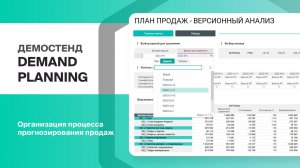 ДС IBP Demand Planning