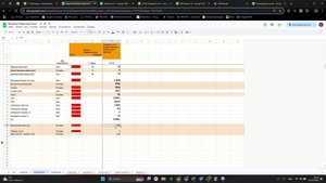 Воронка товаров NEW