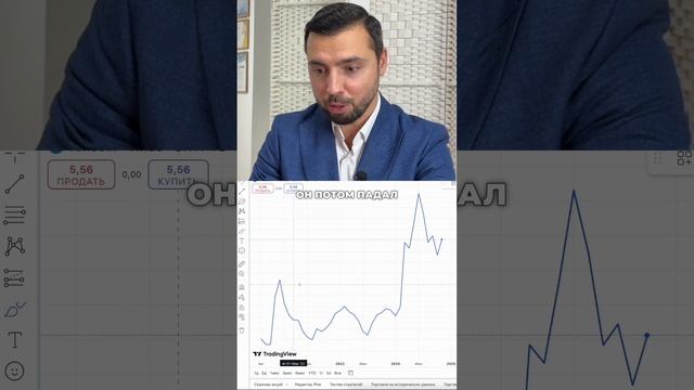 Как я заработал более 500% прибыли на криптовалюте TON