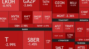 16 декабря ► Коррекция на рынке / Санкции / Выступление Путина ► ЧТО С АКЦИЯМИ СЕГОДНЯ