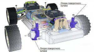 Опора поворотного кулака