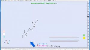 Masterforex V. ВА. Удлинение волн. Факультет ГОСТ.