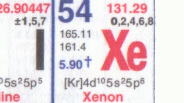 Xenon Bonds - Periodic Table of Videos смотреть онлайн