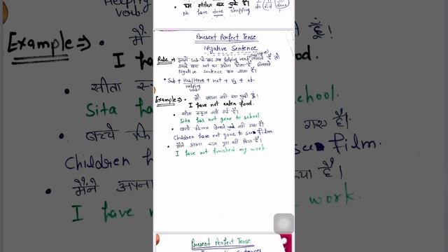 #present perfect tense in full detail ||Affirmative ➕,Negative⛔️,Interrogative❓|| смотреть онлайн