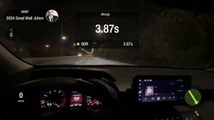 Разгон HAVAL Jolion полный привод