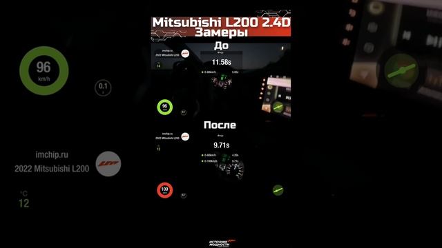 Замеры разгона 0-100 км/ч на Mitsubishi L200 2.4D. 🏎🔥