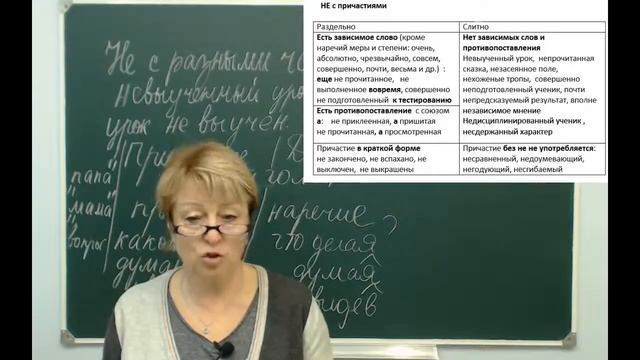 правописание