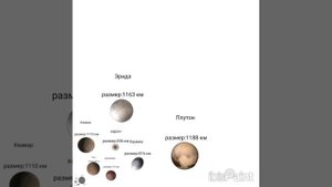 сравнение размеров всего на свете от нейтрино до мультивселенной