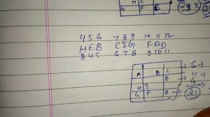 #Class_8th Math's ||Ex 5.2 | Q 7 & 8 | New Learnwell || playing with Numbers |