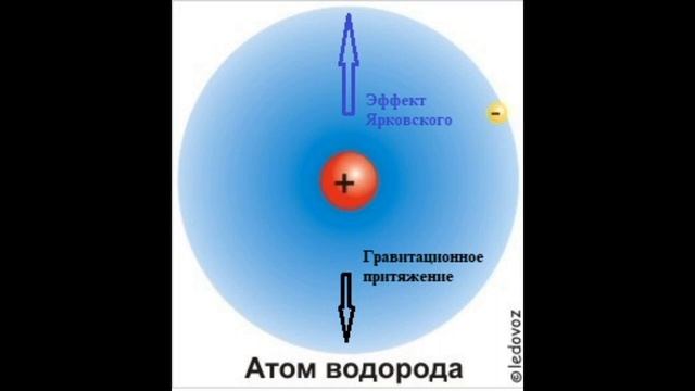 Мы явно недоиспользуем Естественный Интеллект, в том числе и для общения с внеземными цивилизациями