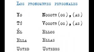 Личные местоимения в испанском языке. Испанский легко.