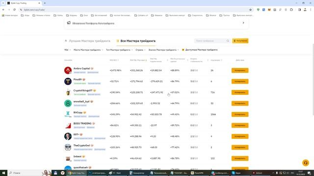 КОПИТРЕЙДИНГ НА BYBIT.COM ДЛЯ НОВИЧКОВ - КАК ИНВЕСТИРОВАТЬ, ВЫБРАТЬ ТРЕЙДЕРА И ПОЛУЧИТЬ ПРИБЫЛЬ
