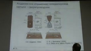 Э.В. Девятов. Перенос заряда между сверхпроводником и краевым токонесущим состоянием в...