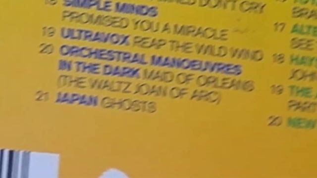 NOS YearBook 1982 Review смотреть онлайн