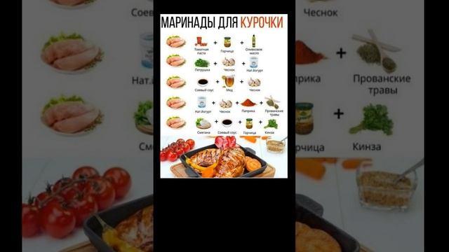 МАРИНАДЫ ДЛЯ КУРИЦЫ