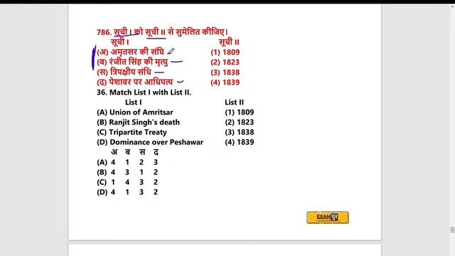 MPPSC 2021 | Modern HISTORY ||  TOP 50 MCQs of History  | BY N.K SIR