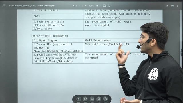 IIT Jodhpur MTech / MS / PhD Admission 2024 | Eligibility | Application Process | Complete Details