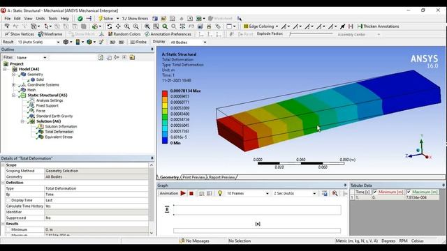 ANSYS Tutorials - Static Structural Linear Analysis