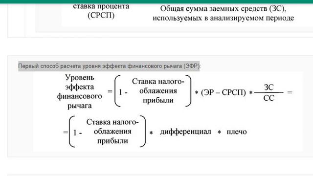 Первый способ расчета уровня эффекта финансового рычага ЭФР